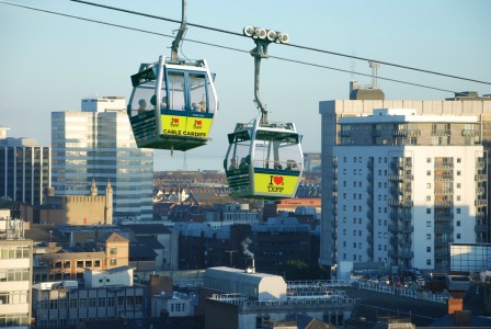 Cardiff Cable Cars