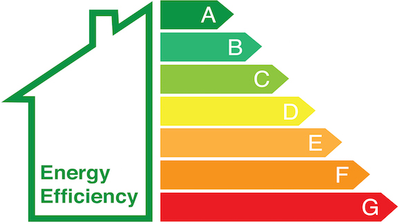 Household energy efficiency diagram