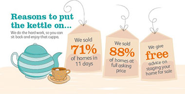 CPS Homes can take the stress out of selling a property