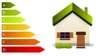 Energy efficiency chart