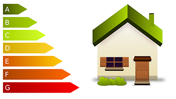 Energy Performance Certificate