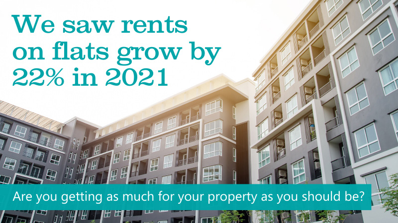 We saw rents on flats grow by 22% in 2021